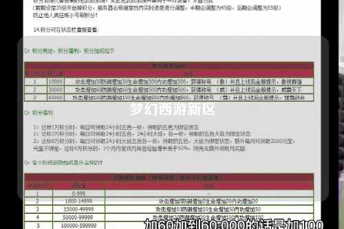 夢(mèng)幻西游新區